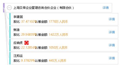 上海貝柴企業(yè)管理咨詢(xún)合伙企業(yè) 專(zhuān)業(yè)服務(wù)助力企業(yè)高效發(fā)展